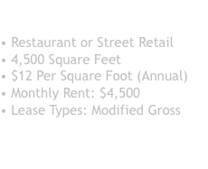 Listing Stats: