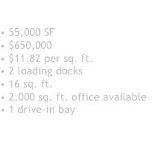 Txt Listing Stats: