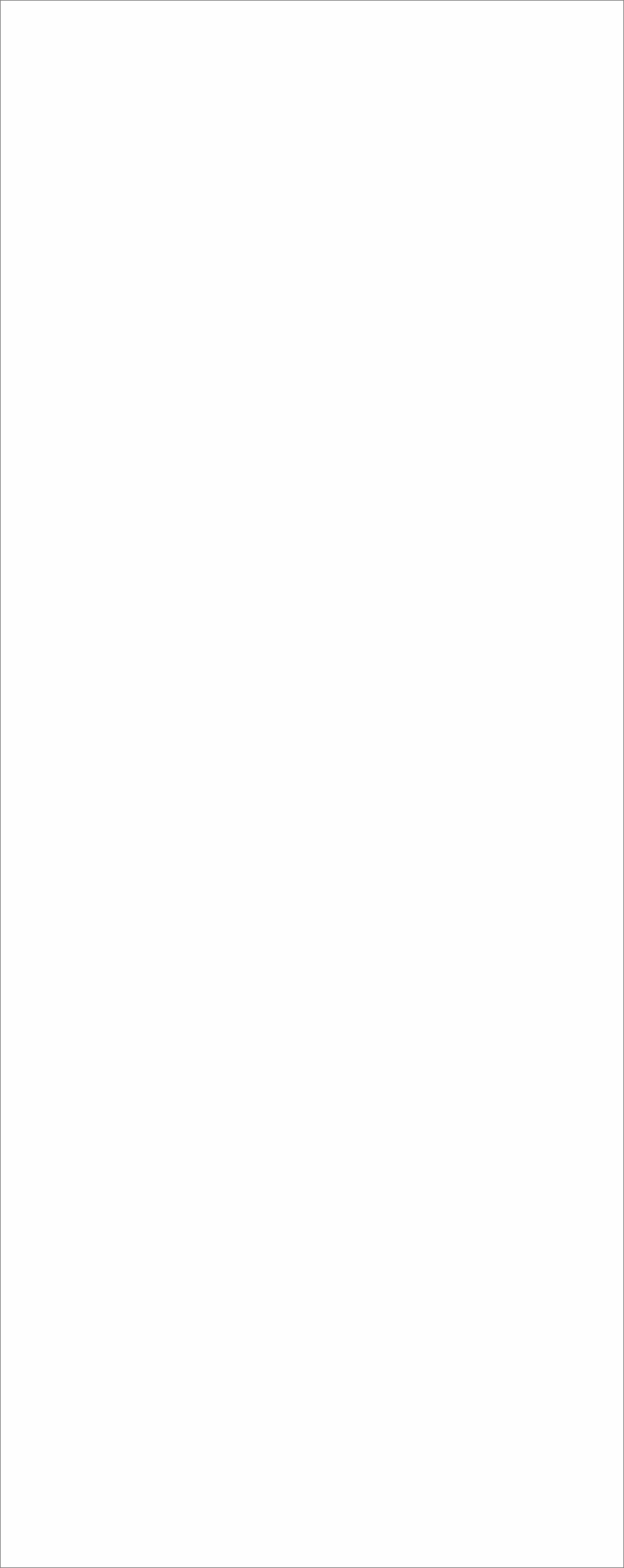 PageOutline
