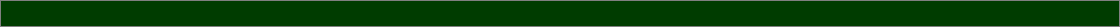 GreenBoxForMenu