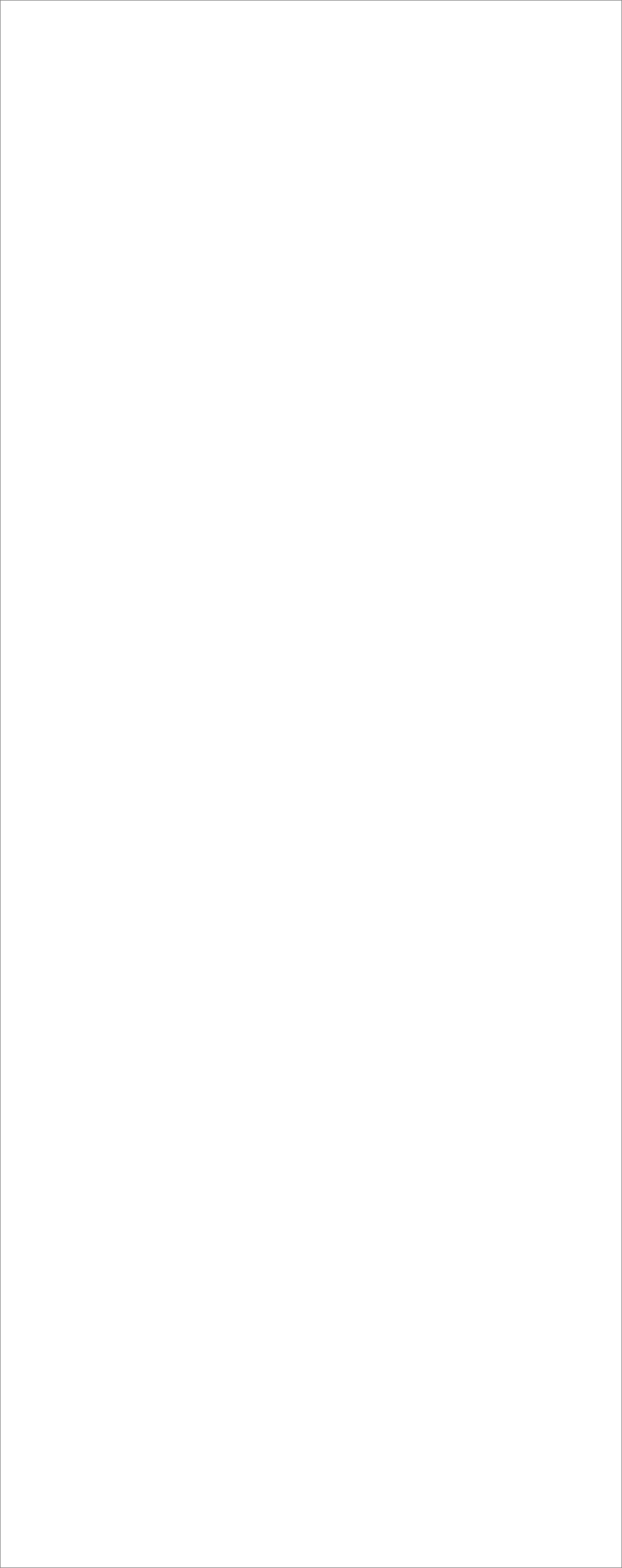 PageOutline