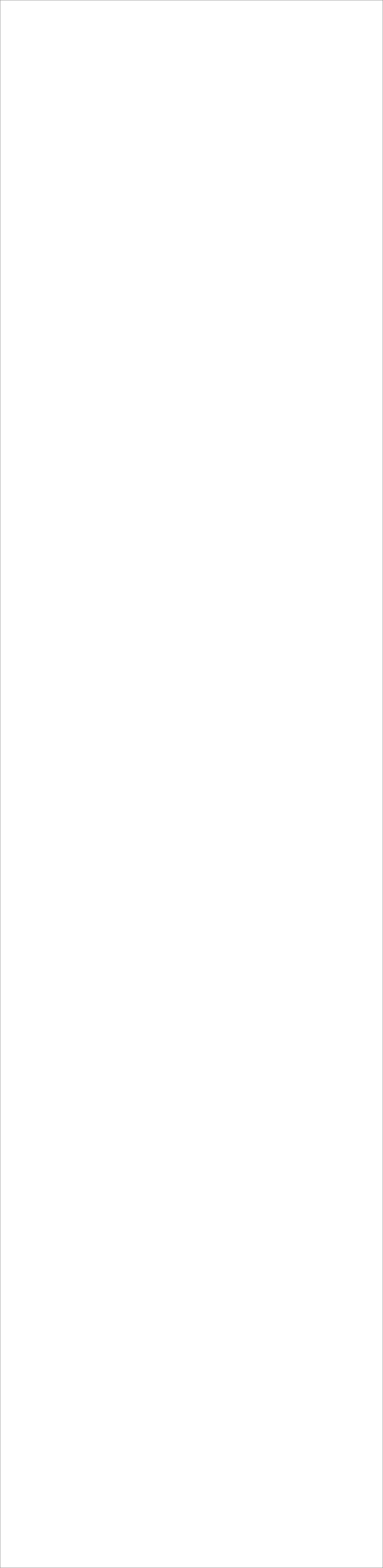 PageOutline