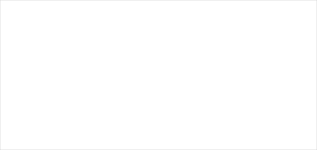 PageOutline