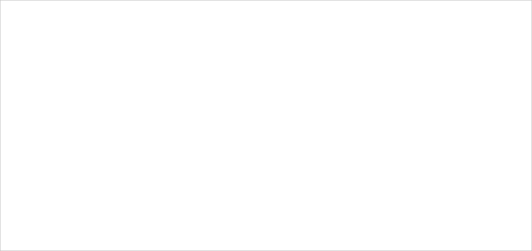 PageOutline